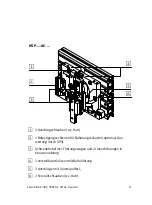 Preview for 11 page of Festo HSP-12 Brief Overview