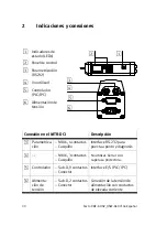 Preview for 30 page of Festo HSP-12 Brief Overview