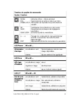 Preview for 43 page of Festo HSP-12 Brief Overview