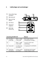 Preview for 66 page of Festo HSP-12 Brief Overview