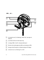 Preview for 72 page of Festo HSP-12 Brief Overview