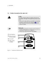 Preview for 59 page of Festo HSP AE Series Manual