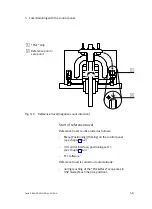 Preview for 101 page of Festo HSP AE Series Manual