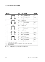 Preview for 106 page of Festo HSP AE Series Manual