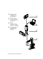 Preview for 5 page of Festo HSP Series Brief Overview