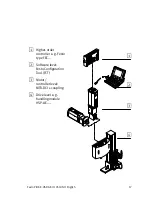 Preview for 17 page of Festo HSP Series Brief Overview