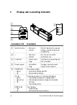 Preview for 18 page of Festo HSP Series Brief Overview