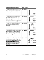 Preview for 26 page of Festo HSP Series Brief Overview