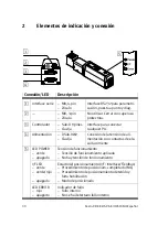 Preview for 30 page of Festo HSP Series Brief Overview