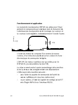 Preview for 40 page of Festo HSP Series Brief Overview