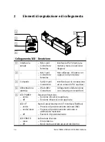 Preview for 54 page of Festo HSP Series Brief Overview