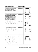 Preview for 74 page of Festo HSP Series Brief Overview