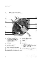 Preview for 4 page of Festo HSW-10-AP Operating Instructions Manual