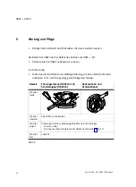 Preview for 24 page of Festo HSW-10-AP Operating Instructions Manual