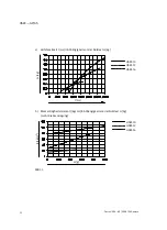 Preview for 32 page of Festo HSW-10-AP Operating Instructions Manual