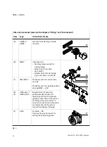 Preview for 36 page of Festo HSW-10-AP Operating Instructions Manual