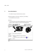 Preview for 54 page of Festo HSW-10-AP Operating Instructions Manual