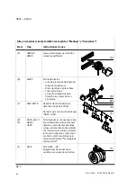 Preview for 66 page of Festo HSW-10-AP Operating Instructions Manual