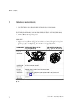 Preview for 84 page of Festo HSW-10-AP Operating Instructions Manual