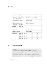 Preview for 91 page of Festo HSW-10-AP Operating Instructions Manual