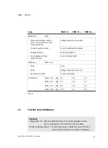 Preview for 121 page of Festo HSW-10-AP Operating Instructions Manual