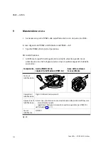 Preview for 144 page of Festo HSW-10-AP Operating Instructions Manual