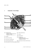 Preview for 154 page of Festo HSW-10-AP Operating Instructions Manual