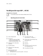 Preview for 3 page of Festo HSW-12-AP Operating Instructions Manual