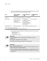 Preview for 22 page of Festo HSW-12-AP Operating Instructions Manual