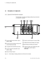 Предварительный просмотр 18 страницы Festo IFB05-03 Manual