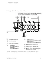 Предварительный просмотр 21 страницы Festo IFB05-03 Manual