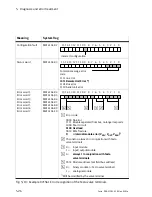 Предварительный просмотр 120 страницы Festo IFB05-03 Manual