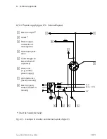 Предварительный просмотр 139 страницы Festo IFB05-03 Manual