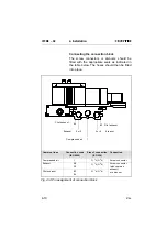 Предварительный просмотр 45 страницы Festo IIFB-02- Series Manual