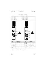 Предварительный просмотр 47 страницы Festo IIFB-02- Series Manual