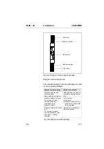 Предварительный просмотр 50 страницы Festo IIFB-02- Series Manual