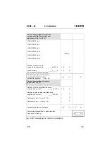 Предварительный просмотр 71 страницы Festo IIFB-02- Series Manual