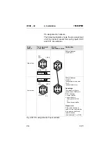 Предварительный просмотр 80 страницы Festo IIFB-02- Series Manual