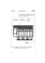 Предварительный просмотр 92 страницы Festo IIFB-02- Series Manual