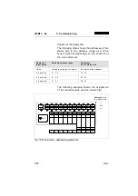 Preview for 120 page of Festo IIFB11-02 Series Manual