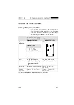 Preview for 161 page of Festo IIFB11-02 Series Manual