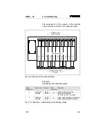 Предварительный просмотр 109 страницы Festo IIFB9-02 Series Manual