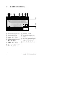 Preview for 4 page of Festo IPC FEC FC34 Brief Description