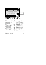 Preview for 5 page of Festo IPC FEC FC34 Brief Description