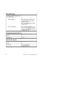 Preview for 20 page of Festo IPC FEC FC34 Brief Description