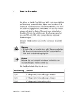 Preview for 3 page of Festo MH1 Series Brief Description