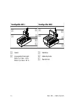 Preview for 14 page of Festo MH1 Series Brief Description