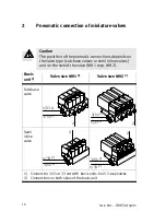 Preview for 18 page of Festo MH1 Series Brief Description