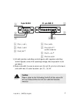 Preview for 21 page of Festo MH1 Series Brief Description