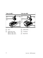 Preview for 28 page of Festo MH1 Series Brief Description